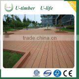 Green Material of Solid Wood Plastic Composite Furniture thumbnail-5