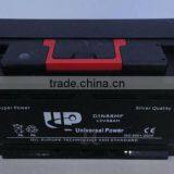 12V 88AH Maintenance Free Car Battery thumbnail-1