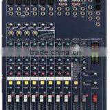 MG124C Console Mixer