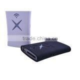 Professional 2.4G RFID Wireless Card Reader for IPhone/iPad/Android