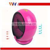 Heating Fast Low Noise Environmental Electric Heater thumbnail-3