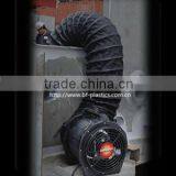 Explosive Proof Flexible Ducting