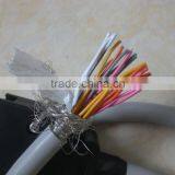 Servo Controller Driver Cable MR-J2S Use the Original Plug Wiring thumbnail-2