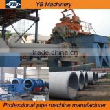 YB CONCRETE CULVERT MAKING EQUIPMENT LINES FOR BEST PRICE