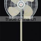 INDUSTRIAL FAN SAUDIA ARAB thumbnail-5