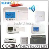 Household Wireless Thermostat With Central Control