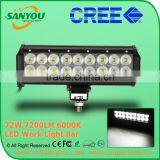 High Brightness LED Headlight 7200lm 6000k LED Auto Work Light Bar