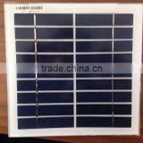 218W Solar Panel Solar Module Solar Power Solar Energy Solar Kit China Factory thumbnail-1