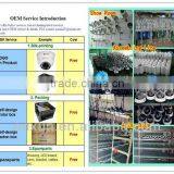 $8.9 1/4"CMOS 800TVL Hidden Surveillance Camera, MOQ>100pcs thumbnail-4