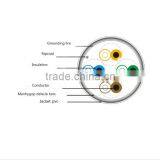 SFTP CAT5e Double Shielded 24 AWG Solid Copper Wire Lan Cable for Computer