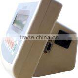 Performance Indicators