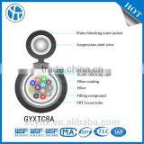 GYXTC8A Metallic Strength Member Fig.8 Self-supporting Aluminium PE Sheath Outdoor Fiber Optic Cable