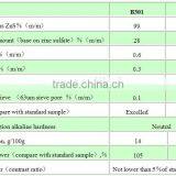 Lithopone B301,B311 Manufacturer|Lithopone Pigment for Paints,coating,Plastic thumbnail-6