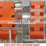 TAIYU Most Popular A Type 3 Tiers And 4 Tiers Battery Cage With Automatic Feeder thumbnail-2
