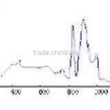 Toption Ultra Low Temperature Type Photochemical Reactors Price thumbnail-3