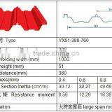 Hot Selling Zinc Sheet With Low Price thumbnail-1