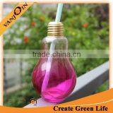 Multi-colored Light Bulb Shaped Cups for Tea Coffee thumbnail-6