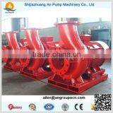 High Pressure Booster Centrifugal Horizontal Inline Water Pump thumbnail-1