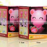 Cartoon Animal Led Motion Sensor Night Light thumbnail-6