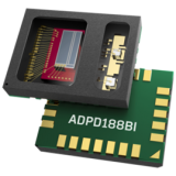 Analog Devices ADPD188BI-ACEZRL Integrated Optical Module complete photometric system for Smoke Detector