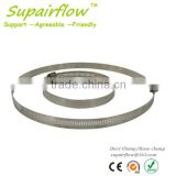 HDPE PIPE SADDLE CLAMP MANUFACTURERS