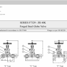 Marine Valve Flange F7329 Jis 40k Forged Steel Globe Valve With Ccs Classification Society Certificate thumbnail-1