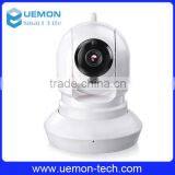 Smart Home Zigbee WIFI Camera