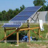 Free Energy Easy Upgrae 100w Solar Power Charger Bag for Cell Phone