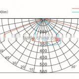 LED Street Lamp HL027 thumbnail-4