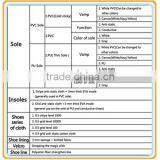 Cleanroom ESD SPU Sole Mesh Fabric Breathable Shoes thumbnail-2