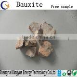 Calcined Bauxite China Manufacturer AL2O3 60%-90% With Low Price