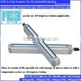 High Quality Explosion Proof LED Light ONN-M9 thumbnail-6