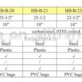 China Steel Cutting Machine,double Blade Hedge Trimmers,shearing Machine thumbnail-2