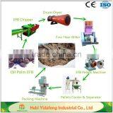 China Competitive Price Wood Chipper thumbnail-5