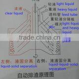 Disc Stack Centrifuge for Wastewater Treatment thumbnail-2