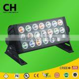 Outdoor Water-proof 24W Dmx Rgb Outdoor Led Flood Light thumbnail-4
