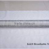 Diffusion Open Roof Foil thumbnail-3