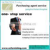 Professional International Drop Shipping to Worldwide thumbnail-3