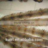 Real Fur Collar 100% Genuine Raccoon Scarf 68cm *11cm Fur Trim of Down Coat thumbnail-6