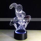 Hot Sale USB With 3xAAA Battery Night Light Creative Illusion Led 3d Night Light thumbnail-1