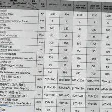 JH21-200T Open-type Fixed Station Press thumbnail-3