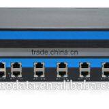 24 Ports Managed Industrial Optical Ethernet Switch With 2 Fiber Ports thumbnail-1