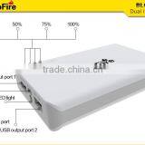 SupFire 1100 Lumen Smart Bicycle Light thumbnail-5