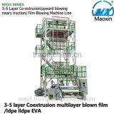 Hot Sale 3-5 Layer Co-extrusion Film Blowing Machine