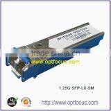 1.25G Duplex Optical Module