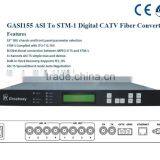 GASI155 ASI to DS3/STM-1 Or DS3/STM-1 to ASI Digital CATV Fiber Adaptor/Converter