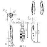 New Pet Products Development