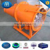 Explosion-proof Industrial Pedestal Fans thumbnail-1