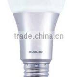 Zigbee Drived Lighting