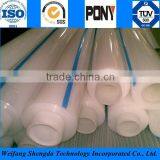 Top Quality Electrostatic Window Film, Electrostatic Glass Film thumbnail-1